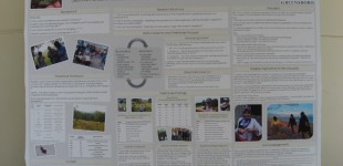 UNCG Undergrad Ecology Posters 2